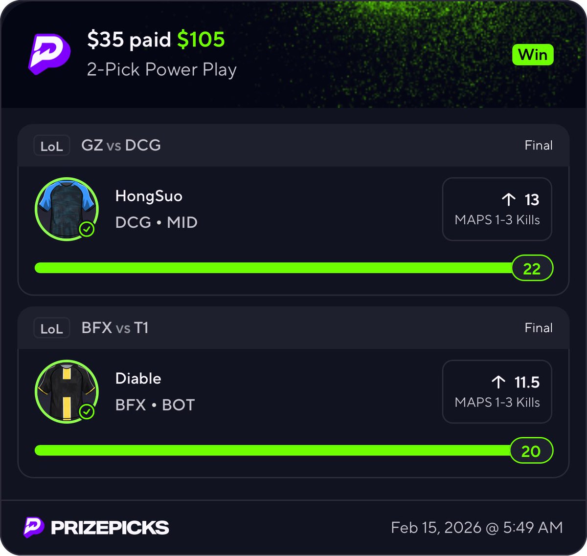 naviTxwnr's tweet photo. WE ROBBED PRIZE PICKS LIKE ALWAYS‼️

Premium and X are EATING 🥣 🔥

POTD Herbert ✅☢️
POTD Julian ✅☢️
Sebastian✅
Tutsz ✅
Hunter✅
Staehr ✅
Kozi ✅
Diable ✅
Hongsuo ✅

#PrizePicks https://t.co/TcU1cyG9Iq