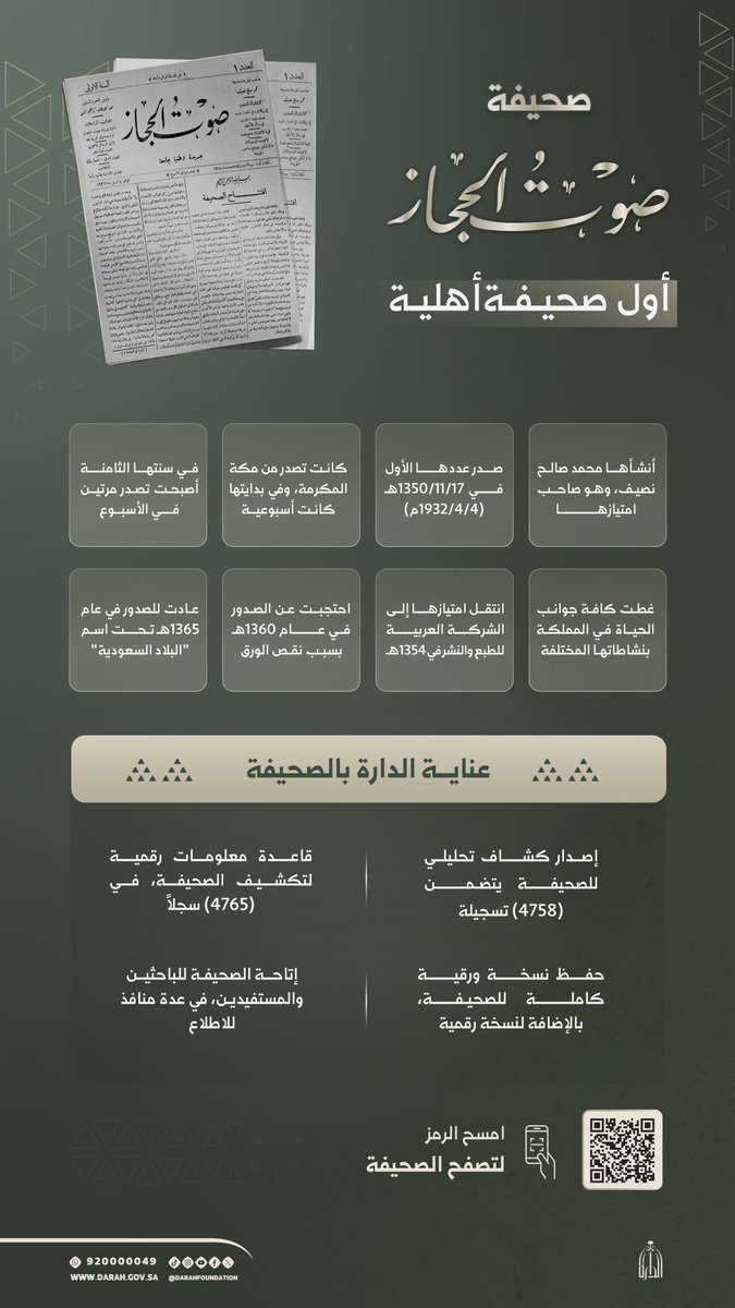 من أرشيف #دارة_الملك_عبدالعزيز تبرز "صوت الحجاز" بكونها أول صحيفة أهلية سعودية.
واليوم تحفظها الدارة ورقيًا ورقميًا، وتتيحها للباحثين رقميًا عبر منصتها الرقمية، عبر الرابط:
darahsys.com/vhijaznewspape…
