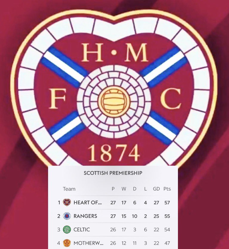 Ewen Cameron tweet media