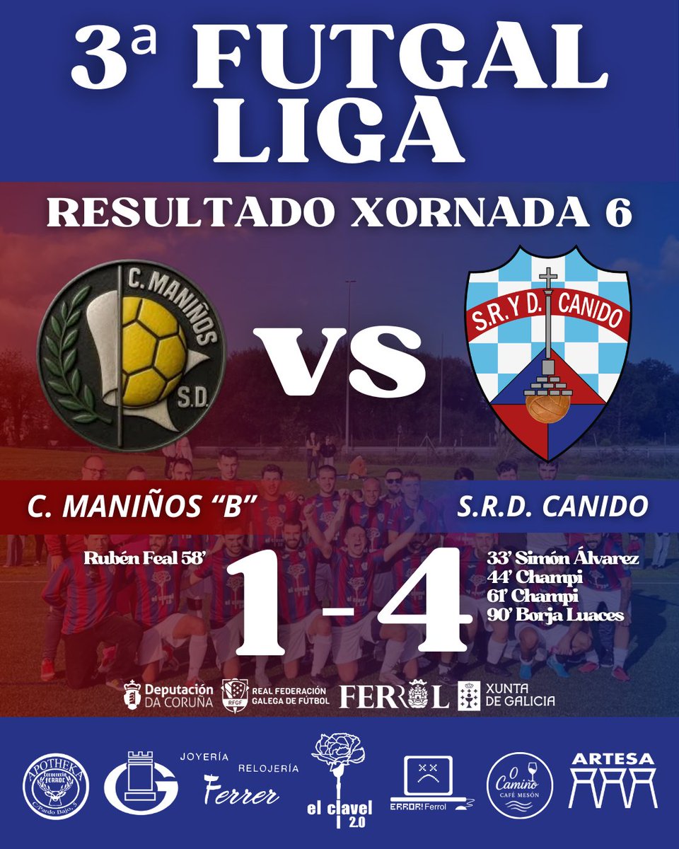 ⚽️ RESULTADO XORNADA 6 ⚽️

👉🏻 Volta do equipo Sénior á senda da vitoria.

⚔️ Seguimos traballando!

#OpaCanido