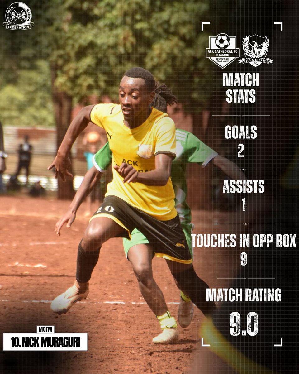 ACK Cathedral Football Club Kiambu tweet media