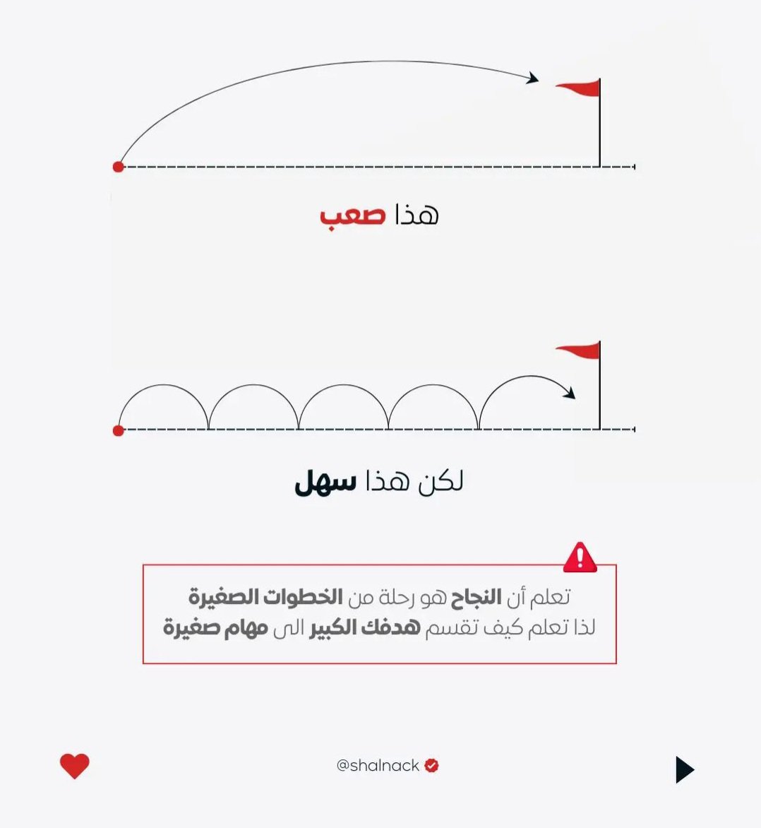 النجاح من قفزة واحدة، يبدو جميلا، لكنه نادر الحدوث!

أن تقفز مباشرة من البداية إلى النهاية، فهذا يتطلب طاقة هائلة، وشجاعة غير واقعية، وضغط قد يكسر أكثر مما يبني!

النجاح الحقيقي، لا يحدث هكذا !
النجاح الحقيقي يحدث بخطوة صغيرة تتبعها خطوة أخرى ثم ثالثة ثم رابعة حتى تصل.

لذلك،