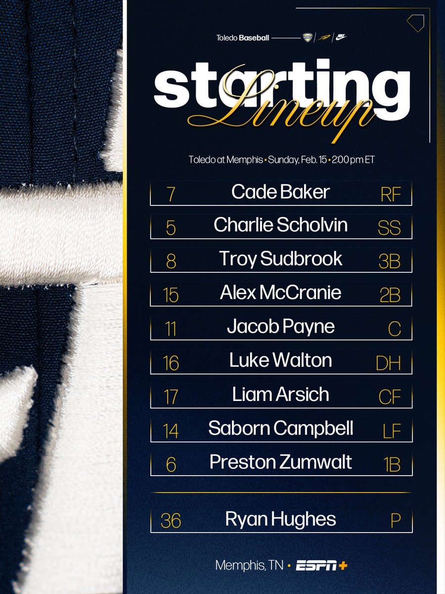 Toledo Baseball tweet media