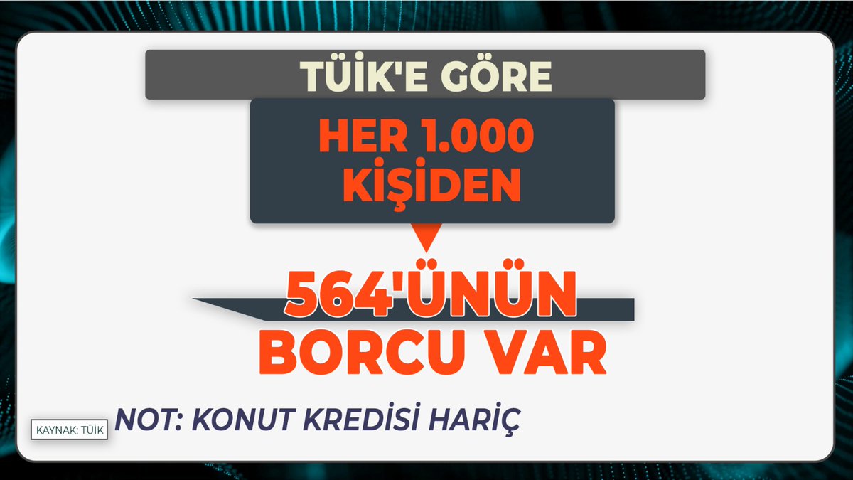 Zenginsin haberiniz yok
Kişi başı geliriniz 18.000 dolar olmuş saklıyorsunuz

Büyümenin açıklanmasına çok var ama, CB Yardımcısı müjdeyi verdi

Biz evde iki kişi IBAN'ımızı gönderip 36.000 doları bekleyeceğiz

Link aşağıda 👇
