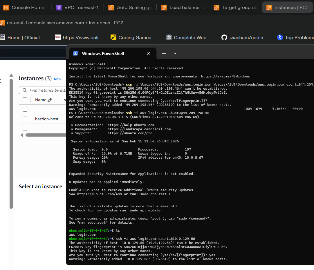 Vikaskumar Dane tweet media