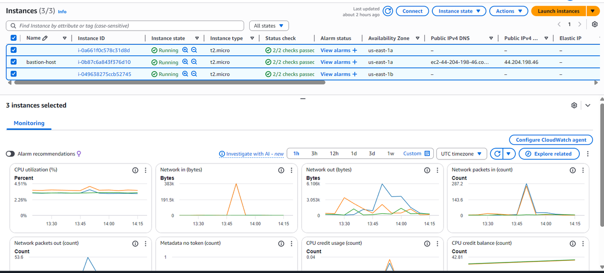 Vikaskumar Dane tweet media