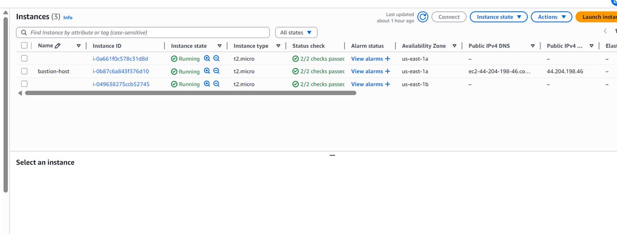 Vikaskumar Dane tweet media