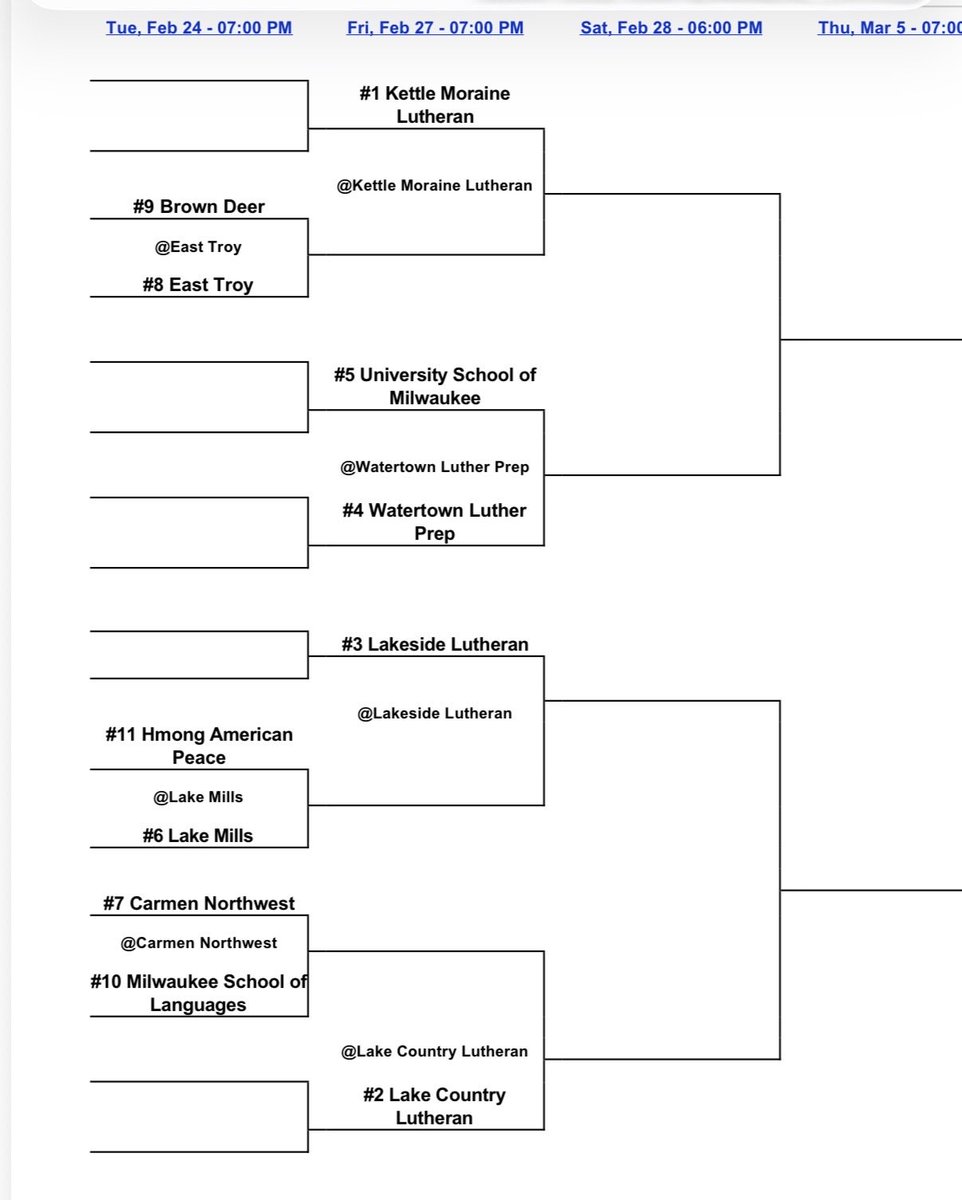 Lake Mills Athletics tweet media