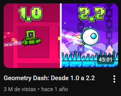 Nunca me hubiera imaginado tener un video con 3M de visitas. Si le contara esto a mi yo de cuando recién empezaba a subir videos, no me lo creería. Ha sido un largo camino.💙