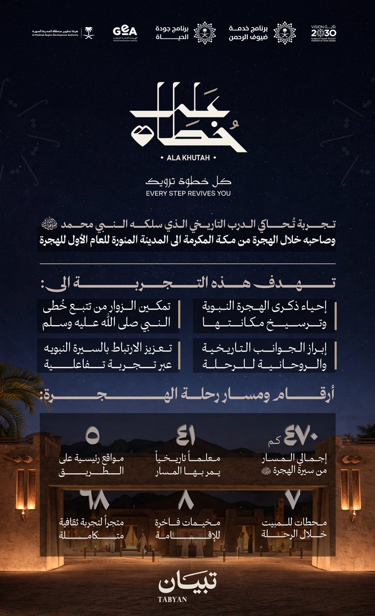 على خُطى خيرِ البشر ﷺ
تمضي التجربة بين التاريخ… والمعنى

#على_خطاه