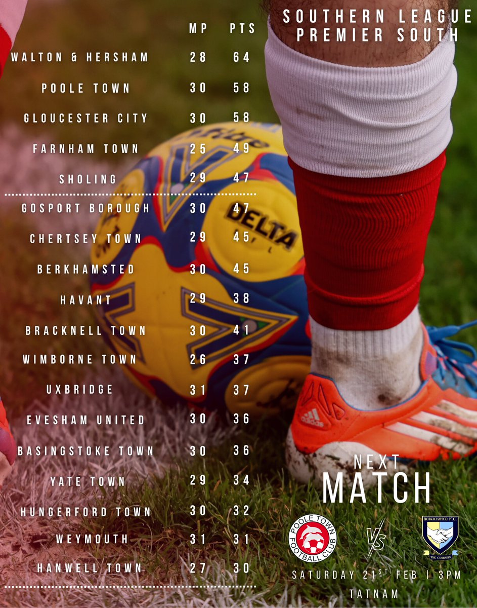 Poole Town FC 🐬 tweet media