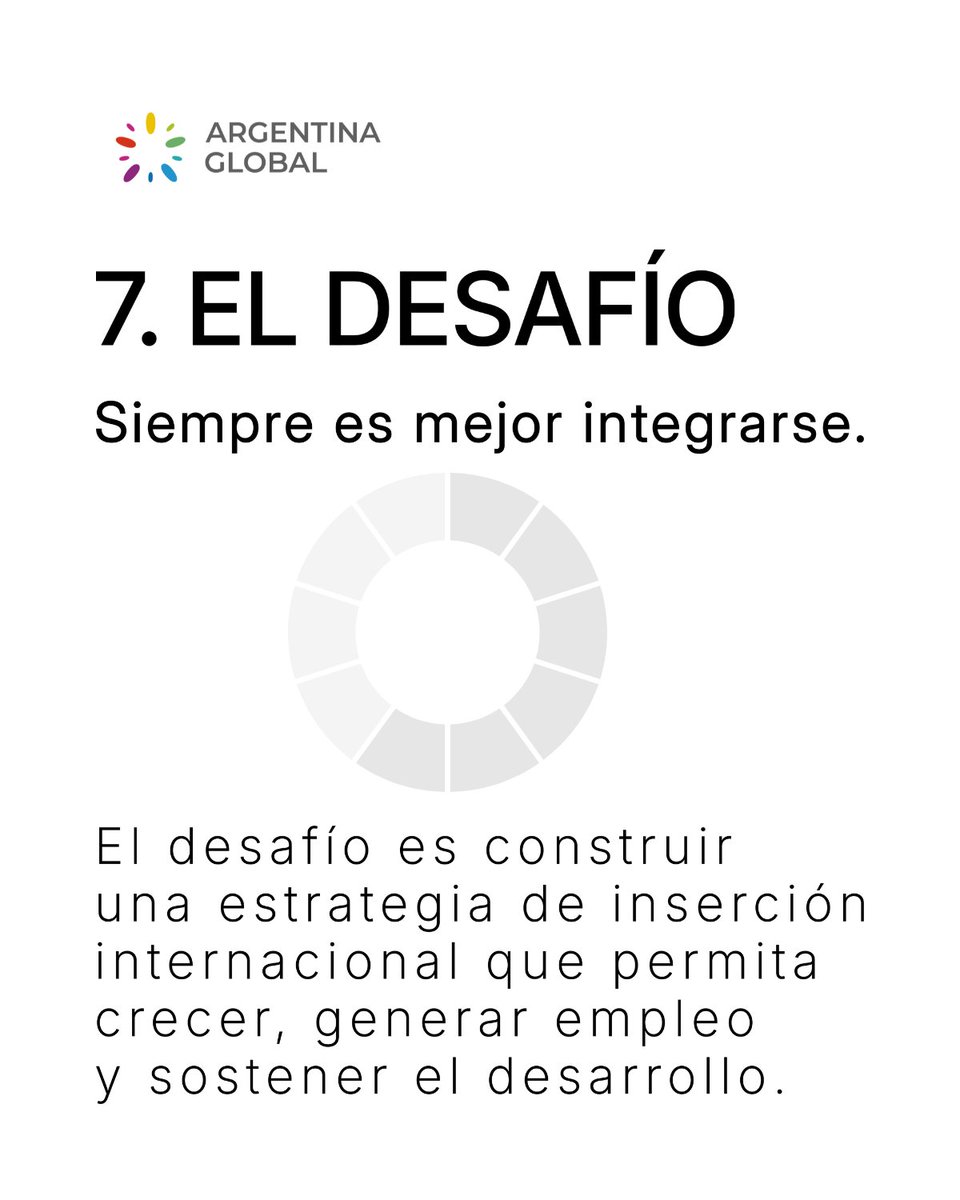 Argentina Global tweet media