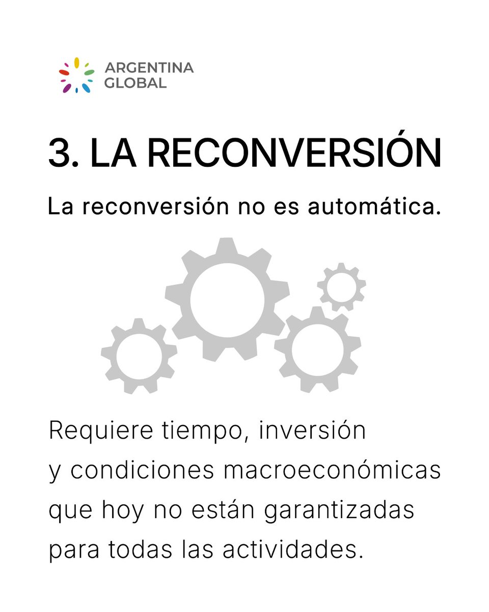 Argentina Global tweet media