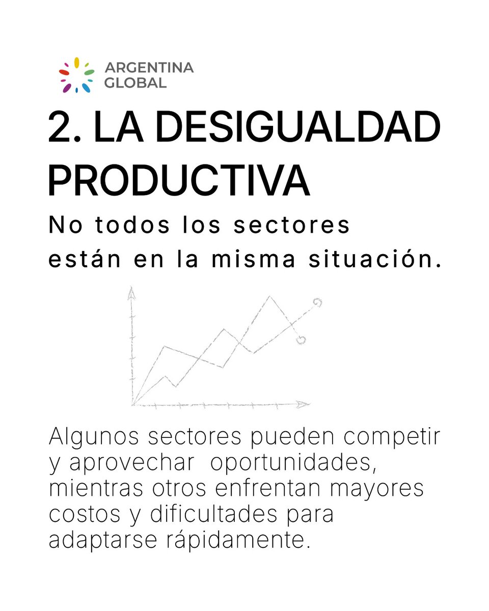 Argentina Global tweet media