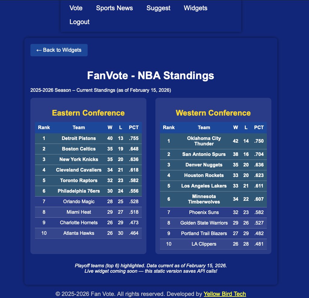 FanVote - Widgets Update - Beta 1.21
fan-vote.com