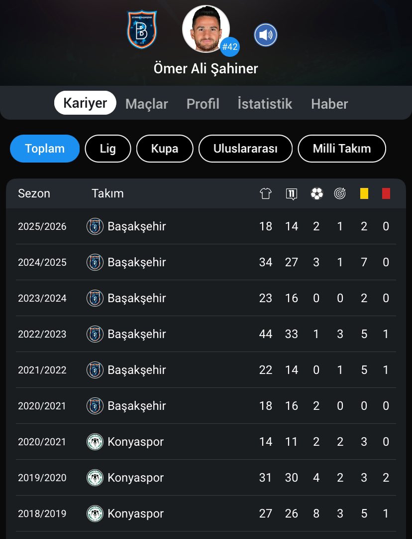 diabate tweet media