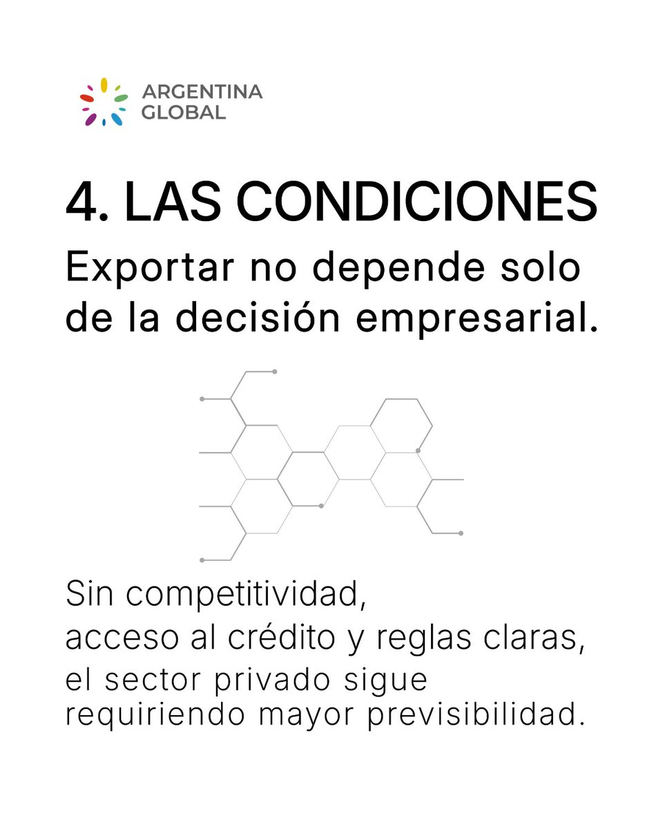 Argentina Global tweet media