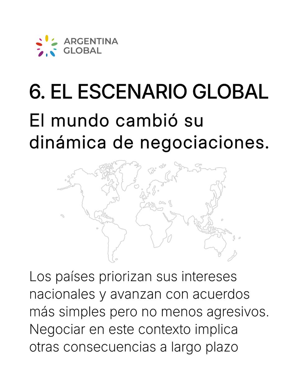 Argentina Global tweet media