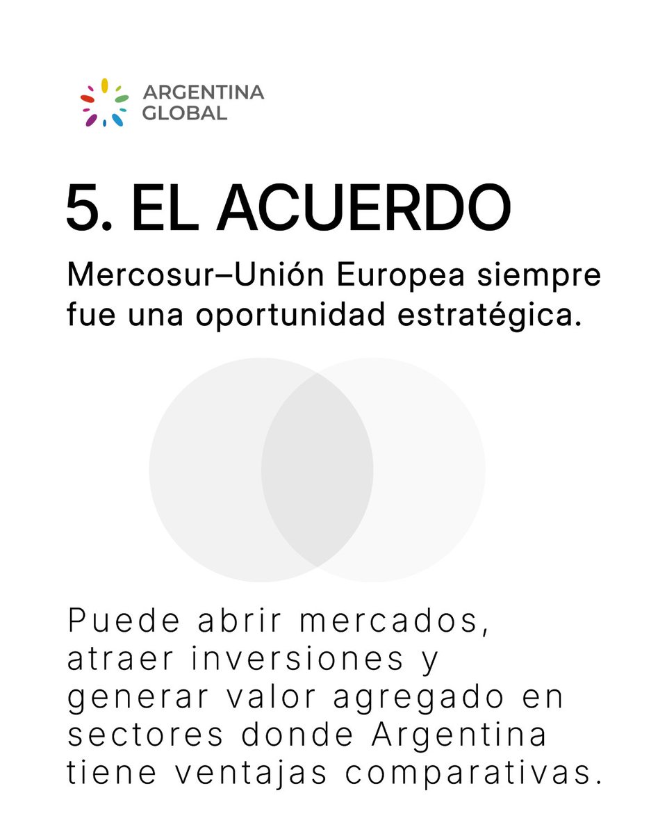 Argentina Global tweet media