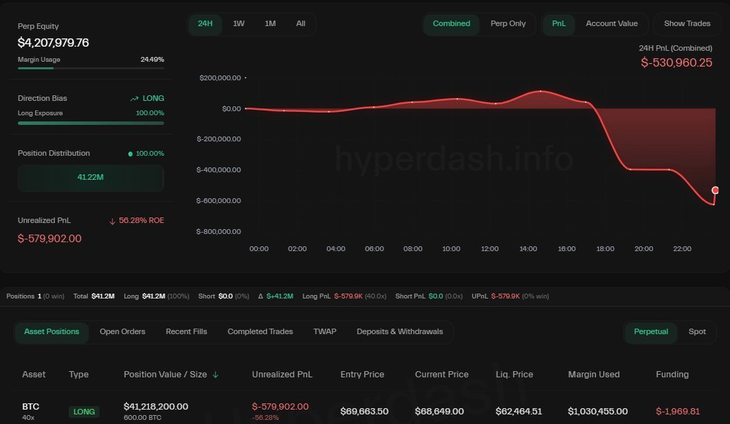 Crypto Rover tweet media