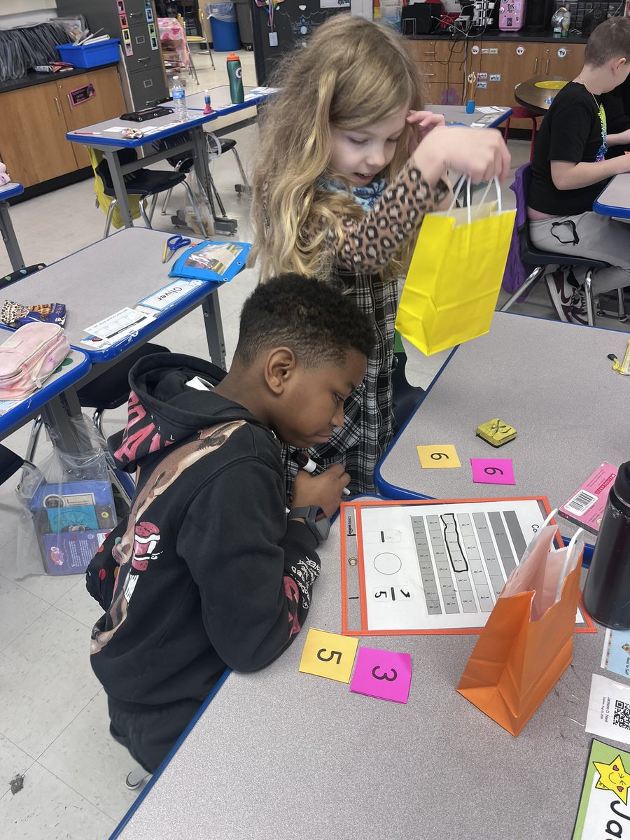 MissBickelman's tweet photo. Comparing fractions on a number line https://t.co/FA7ywXcnrK