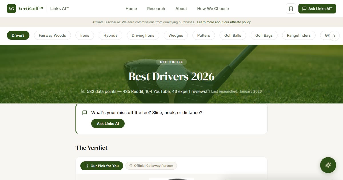 vertigolfco's tweet photo. We read 435 Reddit posts about drivers so you don't have to. Plus 104 YouTube reviews and 43 expert articles. The answer? One driver stood above the rest — and it's not the one you'd guess. https://t.co/rA05OMHkjn