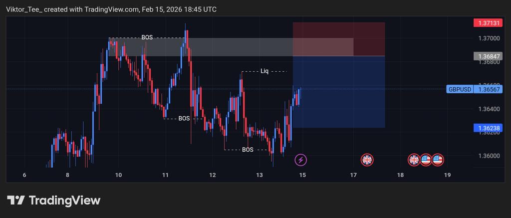 iam_viiktor's tweet photo. Weekly Watchlist &amp; POIs 📊 
Tracking setups on:
#GBPUSD • #EURAUD • #EURCHF

Engage with a Like/Retweet &amp; Follow if you're hunting blues this week. 

Share your own watchlist below ⤵️. Let's analyse together 🤝🏽 https://t.co/oyqzPxpCdE