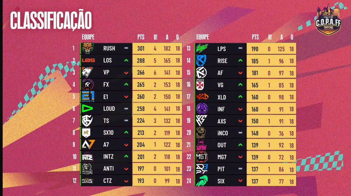 ANALISTA JAYA tweet media