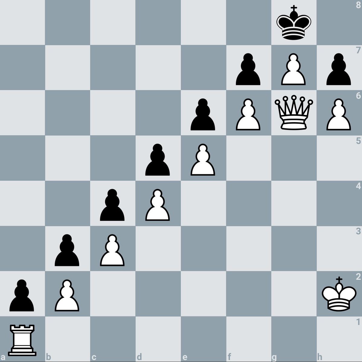 Chess Feed tweet media