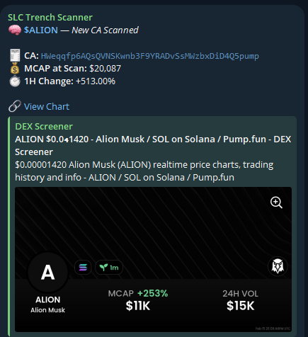 $ALION ran 150%+ after SLC's Trench Scanner alert!

HWeqqfp6AQsQVNSKwnb3F9YRADvSsMWzbxDiD4Q5pump
____
Interested in the SLC Trench Scanner? DM “Access” to <a href="/scanner_SLC/">SLC Trench Scanner</a>
—
Interested in the SLC Black Ledger Discord? Apply at slcblackledger.org
——