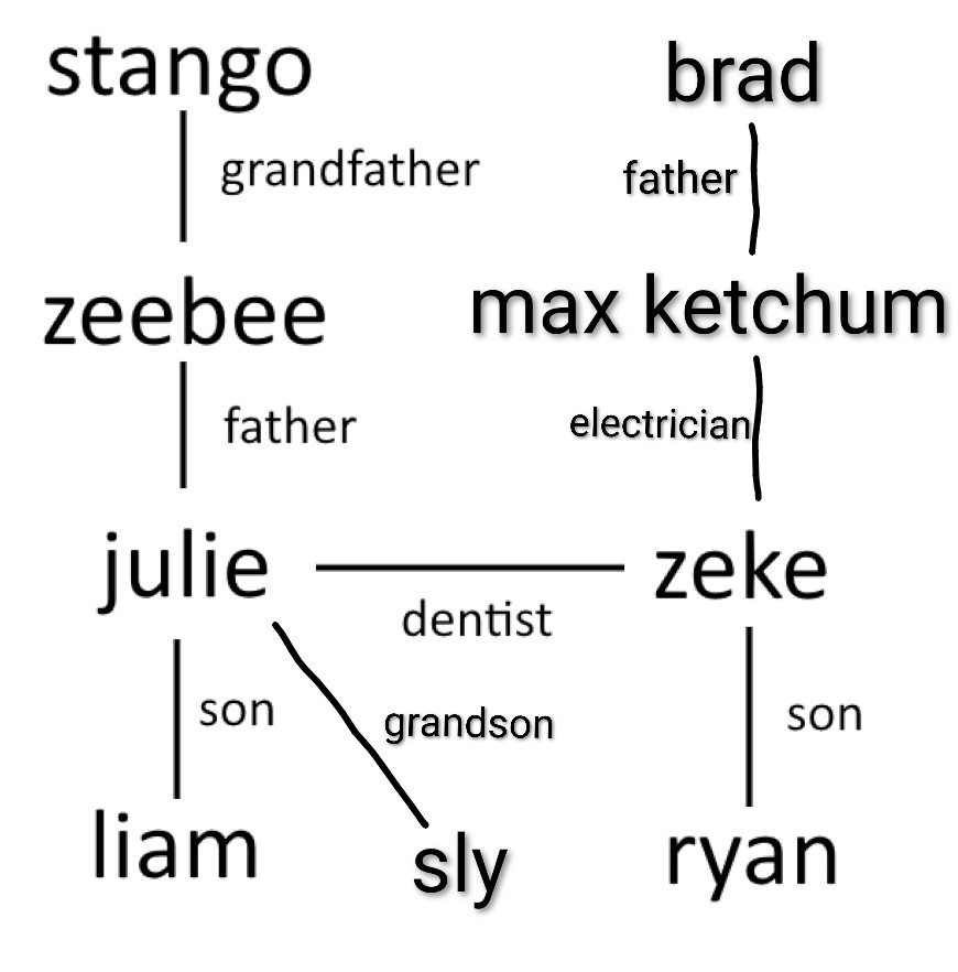 CheesyPotato (Julie) tweet media