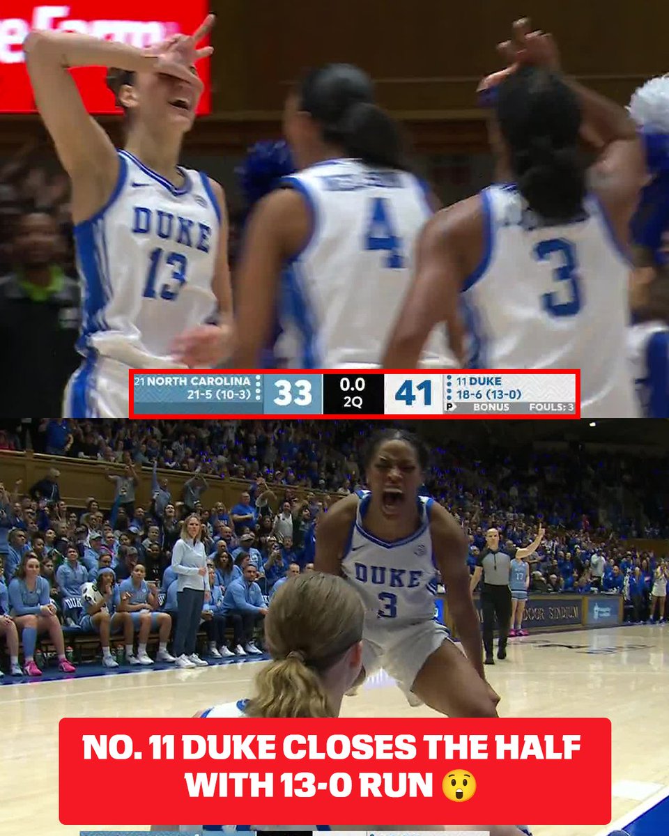 No. 21 UNC-No. 11 Duke is an all-out battle :fire: The Blue Devils survived 16 lead changes, the most in an ACC game this season 💪 

Who will get the rivalry win on ABC and the ESPN App? 🍿