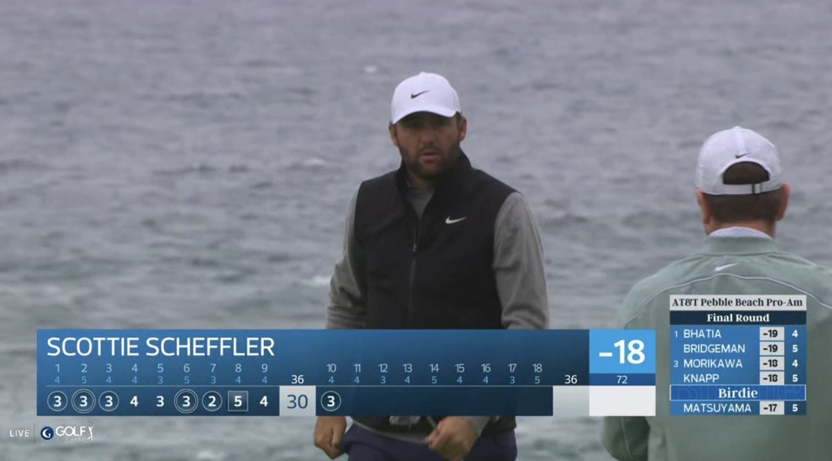 Fried Egg Golf tweet media