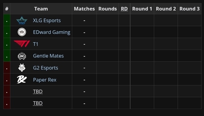 M8 Tiago tweet media