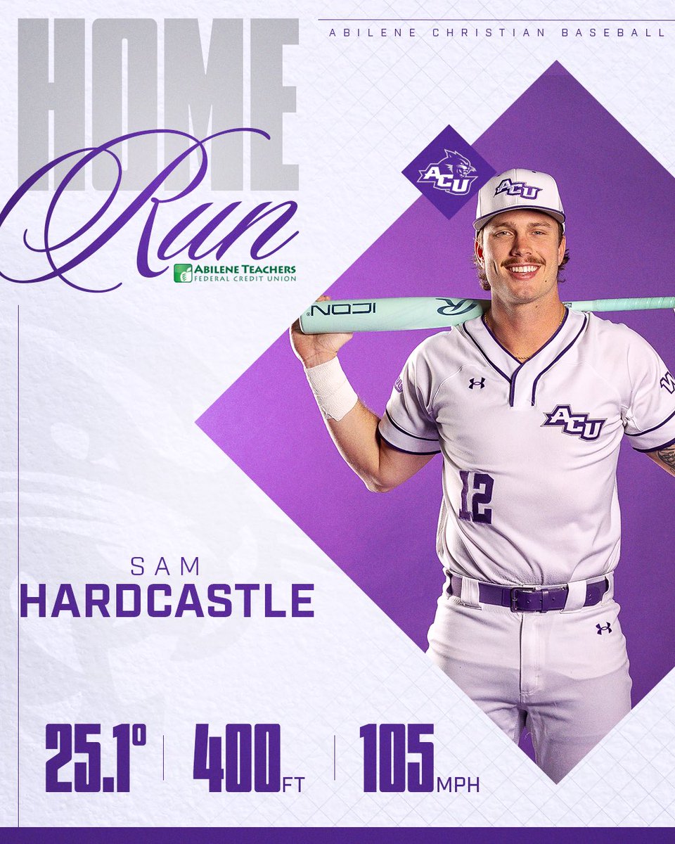 ACU Baseball tweet media