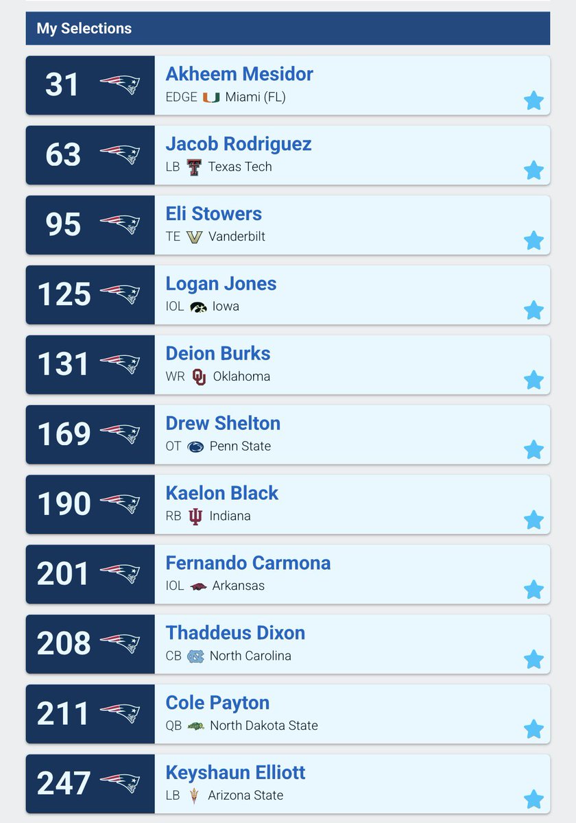 Pats Planet 🪐 tweet media