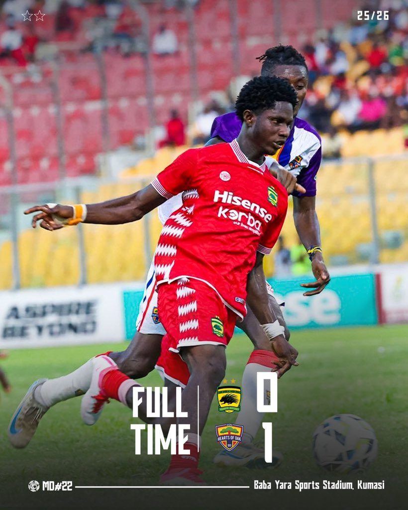 Asante Kotoko SC - 2X CAF CL Winners🥇 tweet media