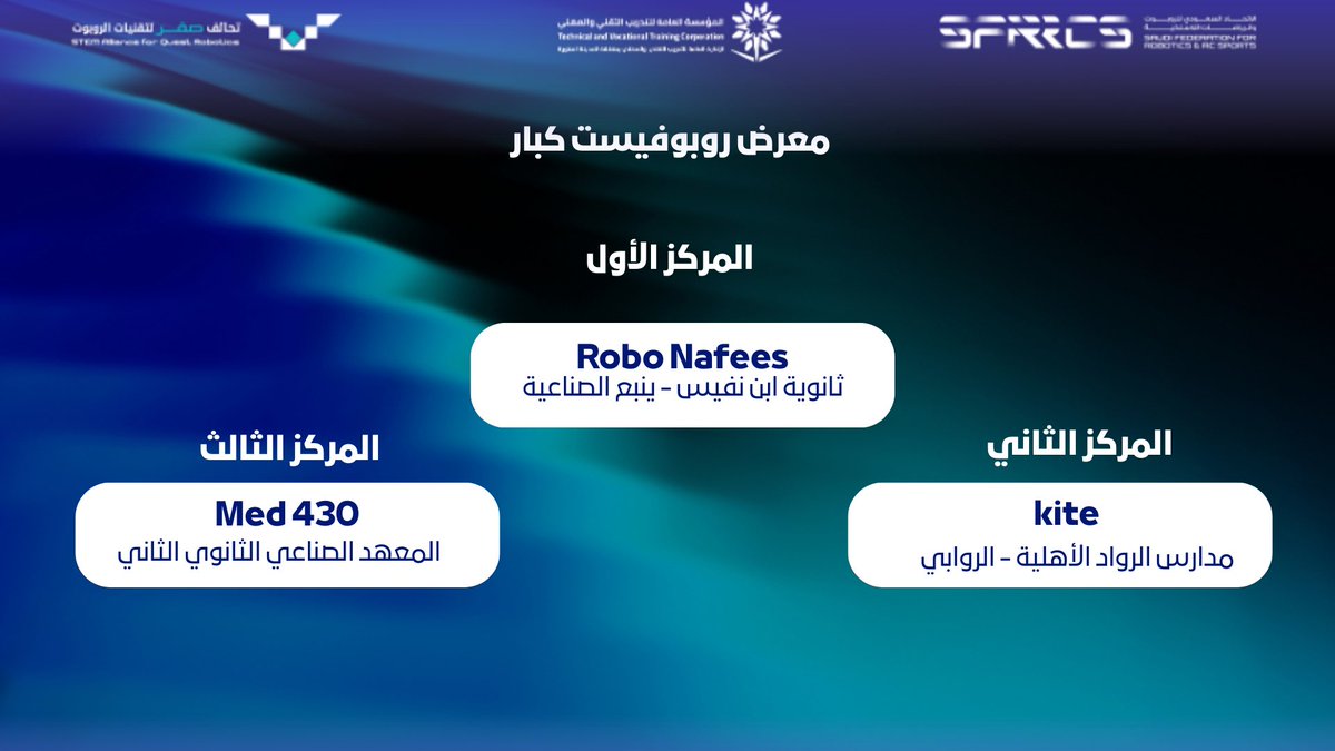 صقر | SAQR tweet media