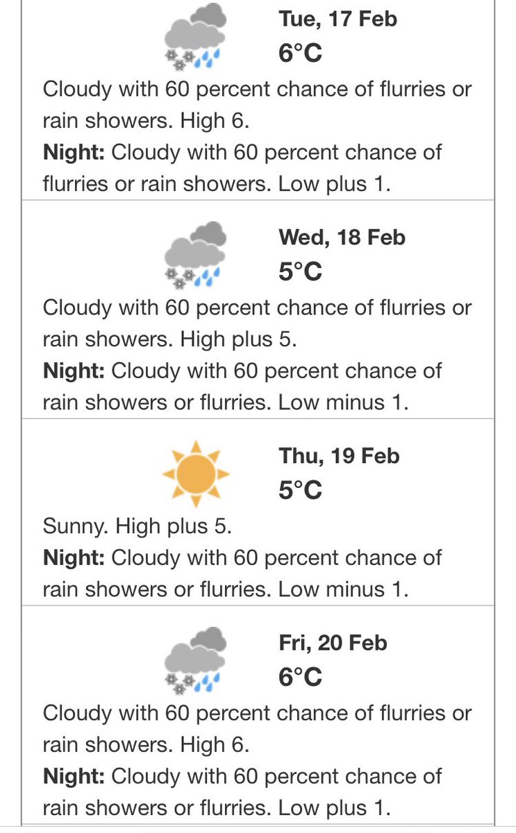 Current Forecast for Metro Vancouver updated at 11am from Env Canada