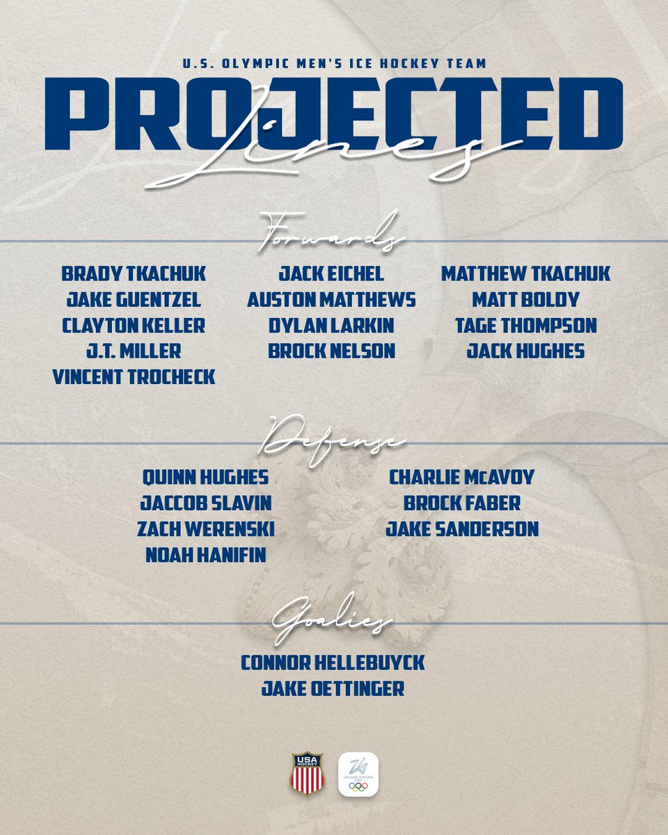 usahockey's tweet image. One hour 'til puck drop 👀 #WinterOlympics 

Game preview: usah.info/ydu6tedn