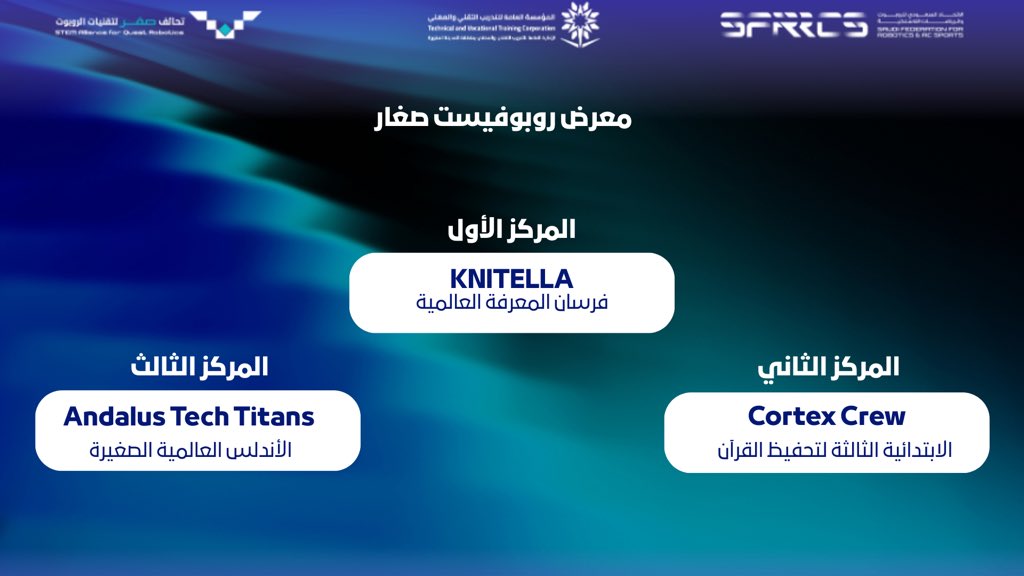 صقر | SAQR tweet media