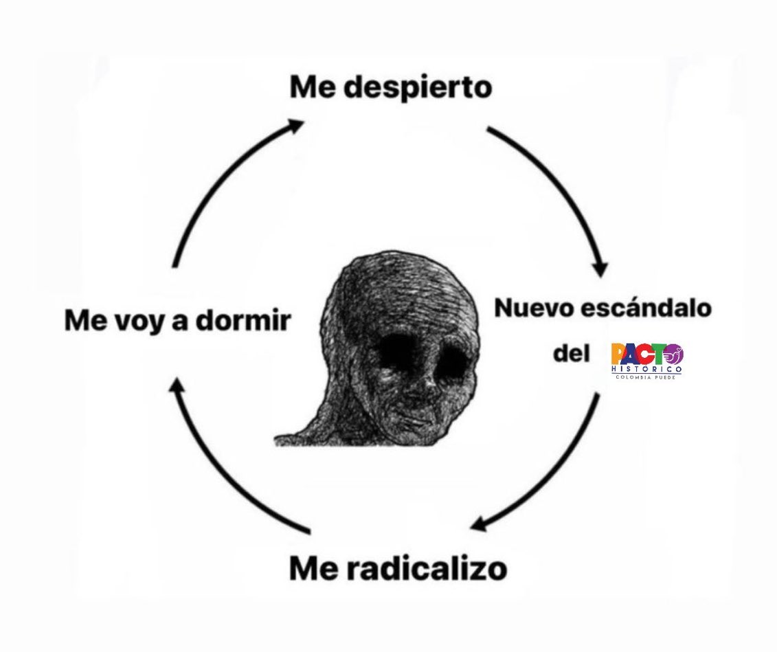 Literalmente