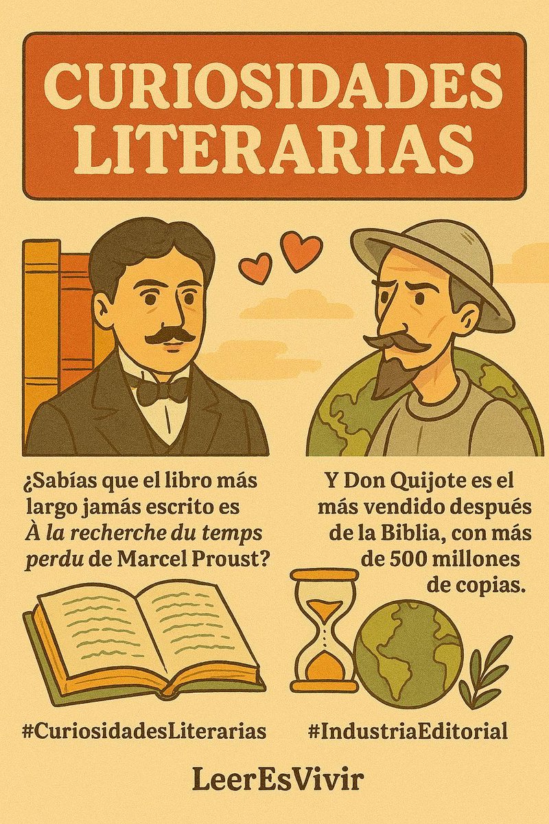 📚 ¿Sabías que el libro más largo jamás escrito es À la recherche du temps perdu de Marcel Proust? ¡Tiene más de 1.2 millones de palabras! 🧠🕰️
Y Don Quijote es el más vendido después de la Biblia, con más de 500 millones de copias. 🌍📖
#CuriosidadesLiterarias