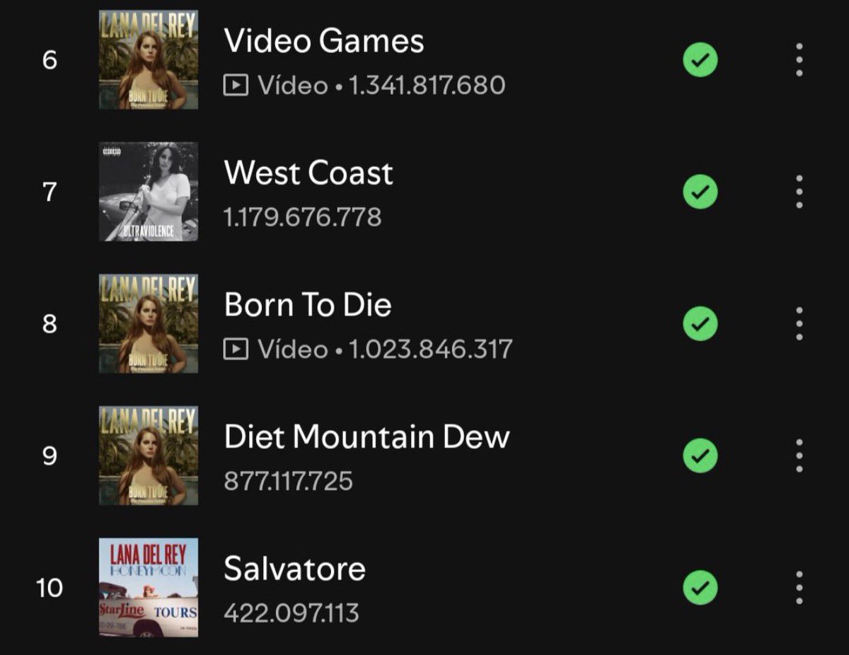 seeing a honeymoon song in her top 10 is actually crazy