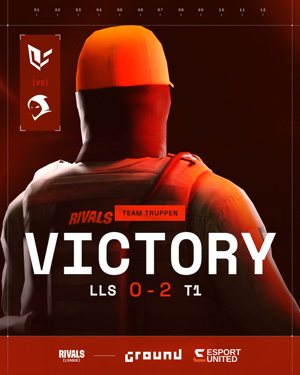 Quarterfinals secured by <a href="/Team_TRUPPEN/">Team TRUPPEN CS2 🇸🇪</a> 🎉

Inferno: 13-9
Ancient: 13-5

#RIVALSLEAGUE #RIVALSCS2