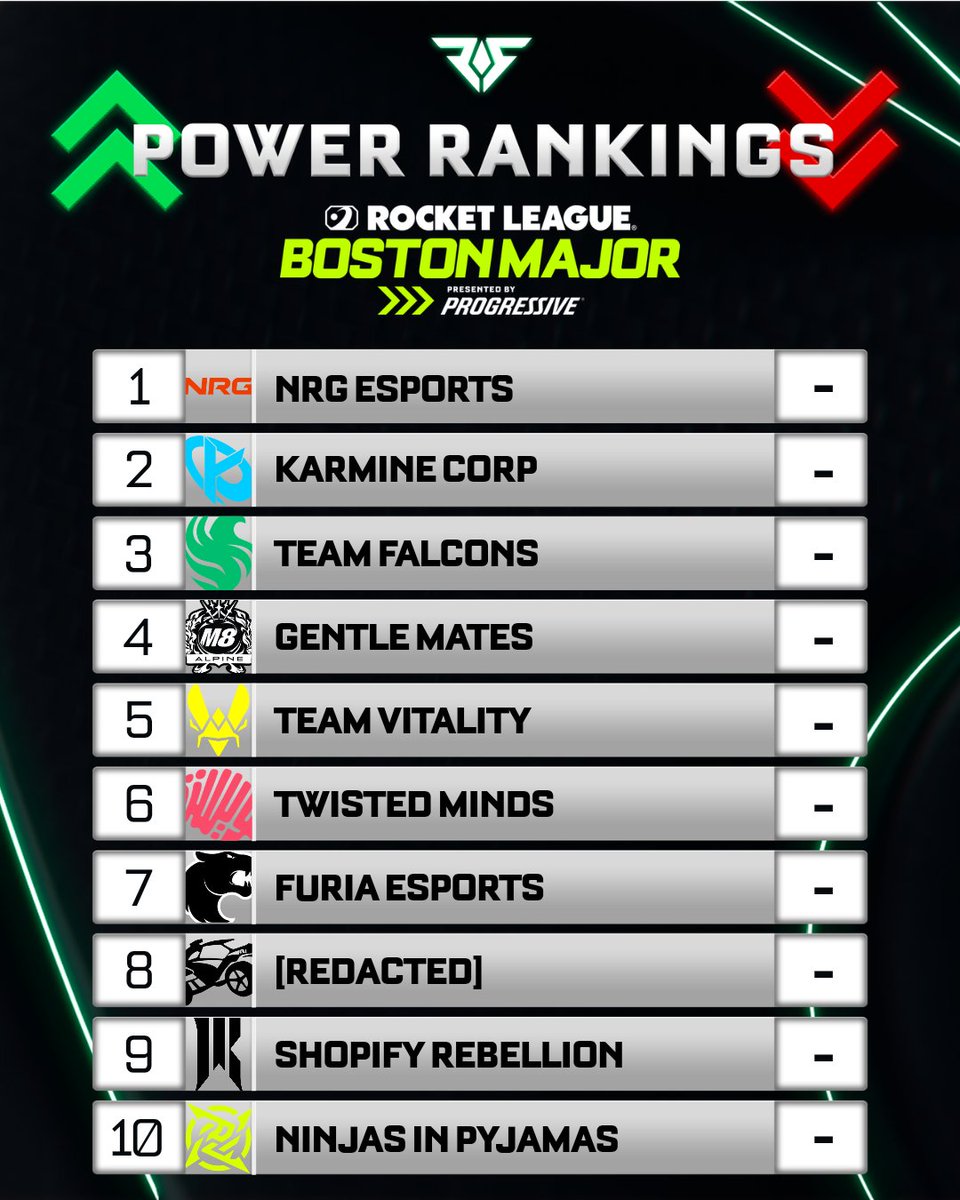 Rocket Street 🚀 tweet media