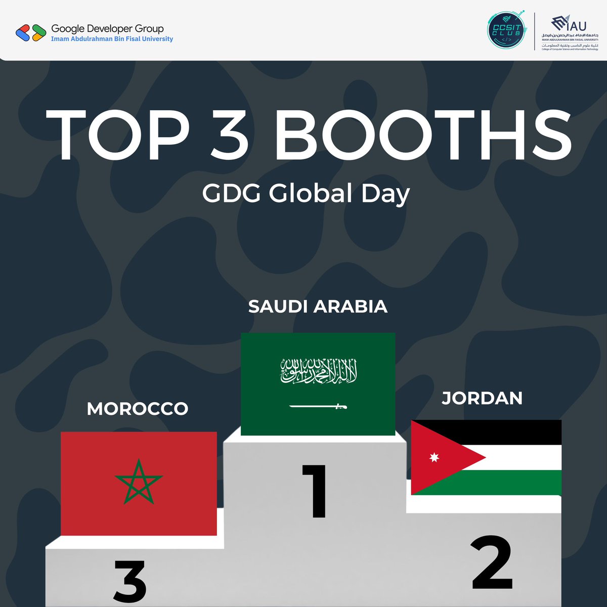 GDG at IAU tweet media