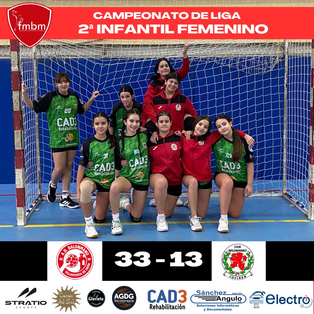 CAMPEONATO DE LIGA 🤾‍♂️🤾

🤾‍♂️Jornada 14 de febrero (2ª Infantil Femenino)

➡️J14 - Primera Fase - Grupo B
AD BM Villaviciosa de Odón 33 🆚 BM Coslada 13

#vamoscoslada❤️💚
cad3servicios.com
@electroicoslada
@fisioterapia_agdg
<a href="/sanchezangulo/">nysa</a>.sa
<a href="/cacaodelsol/">Cacao Del Sol Chocolate Shop</a>.es
@stratiosports