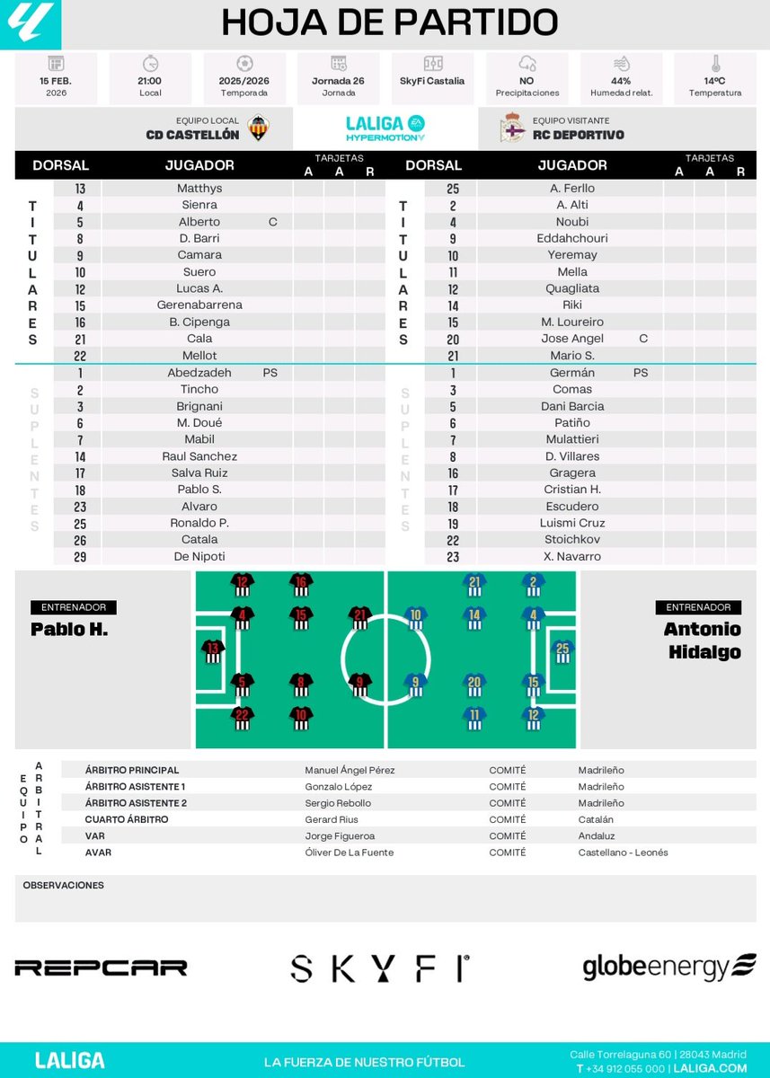 Pablo Hernández presenta dos variaciones en su once inicial para el partidazo ante el Deportivo, regresan a la titularidad Mellot y Cala.