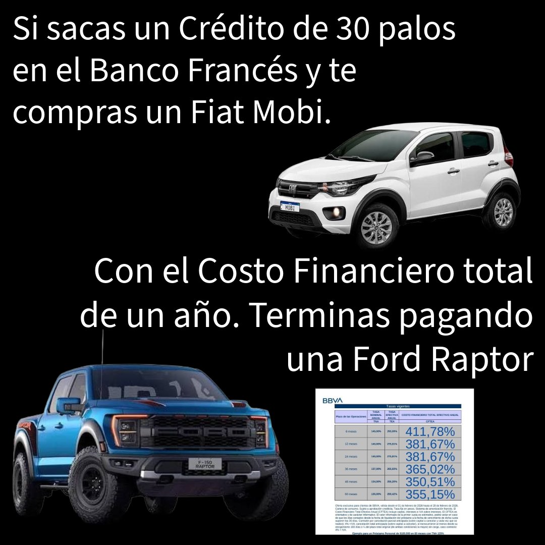 Es MUY RARA la "LIBERTAD" 

HAY QUE DEJAR DE FINGIR DEMENCIA.

Fuente: bbva.com.ar/tablas/tasapre…